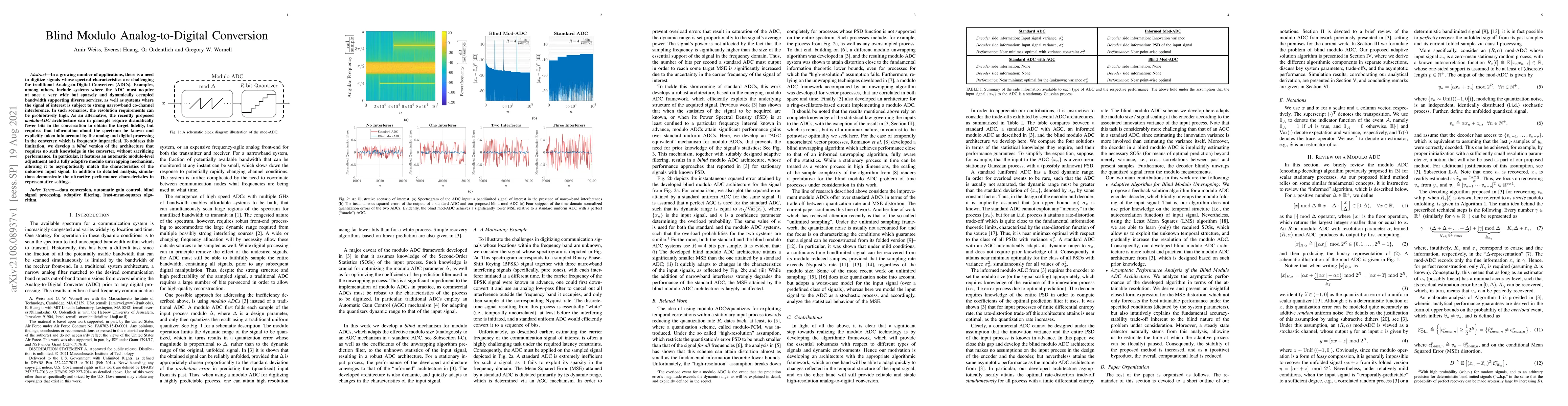 Thumbnail for Blind Modulo Analog-to-Digital Conversion