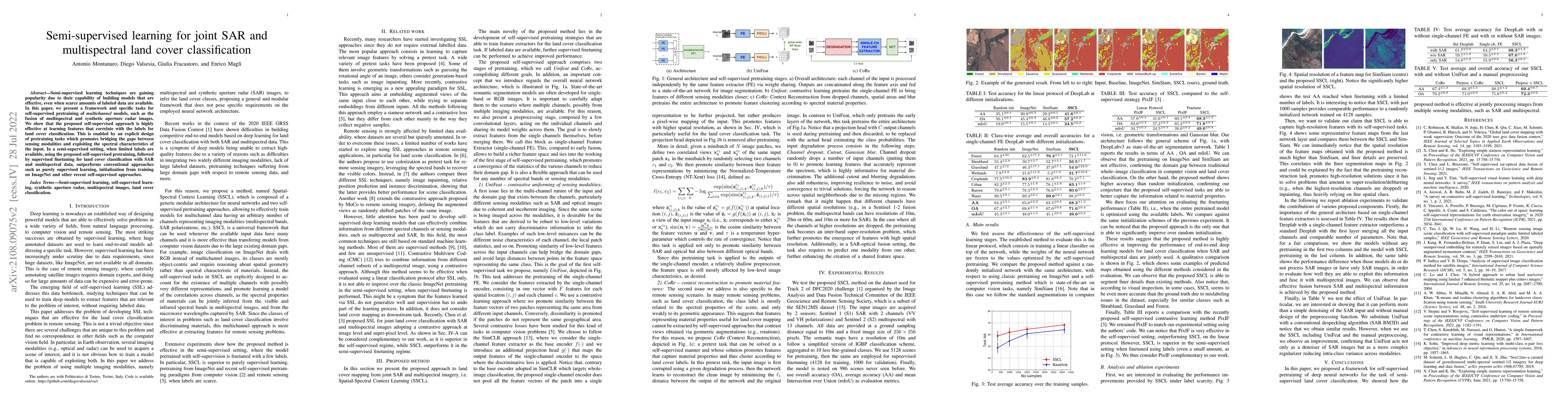 Thumbnail for Semi-supervised learning for joint SAR and multispectral land cover
  classification