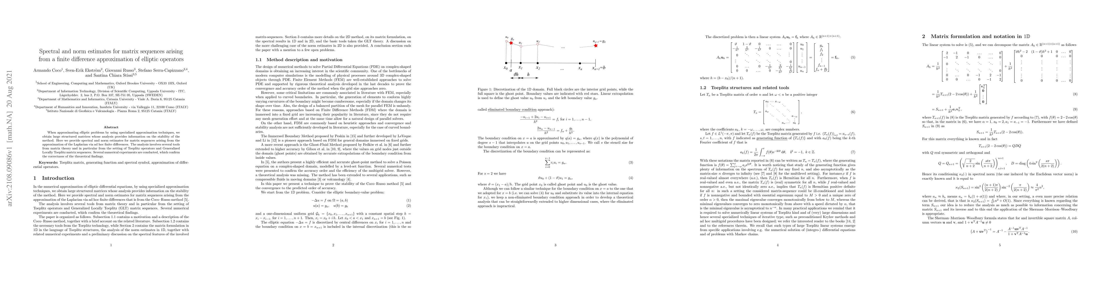 Thumbnail for Spectral and norm estimates for matrix sequences arising from a finite
  difference approximation of elliptic operators