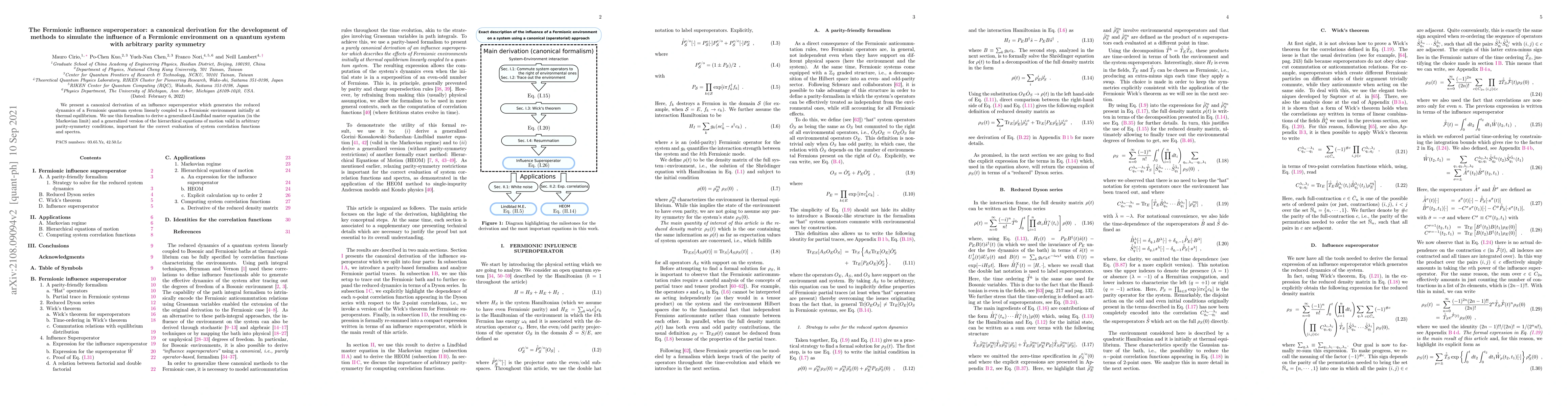 Thumbnail for The Fermionic influence superoperator: a canonical derivation for the
  development of methods to simulate the influence of a Fermionic environment
  on a quantum system with arbitrary parity symmetry