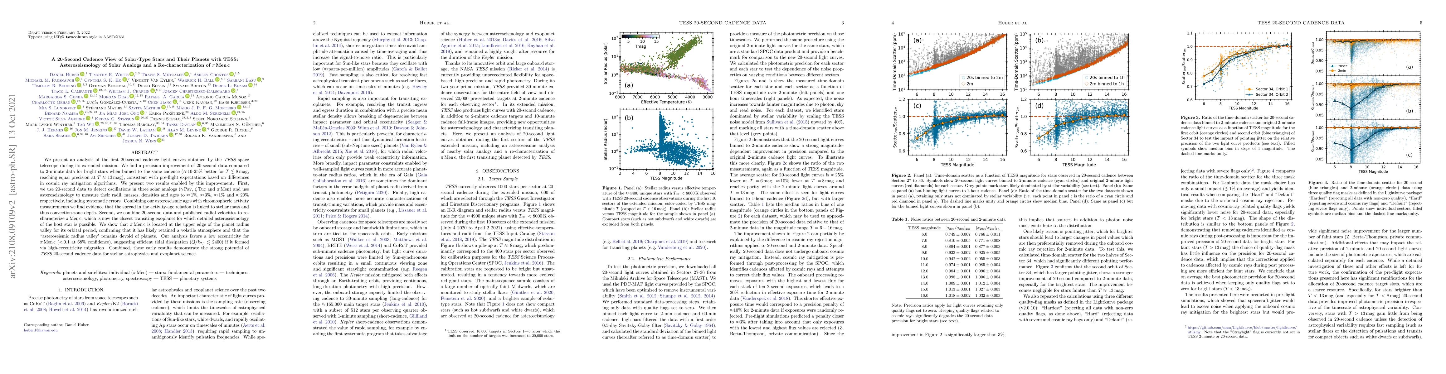 Thumbnail for A 20-Second Cadence View of Solar-Type Stars and Their Planets with
  TESS: Asteroseismology of Solar Analogs and a Re-characterization of pi Men c