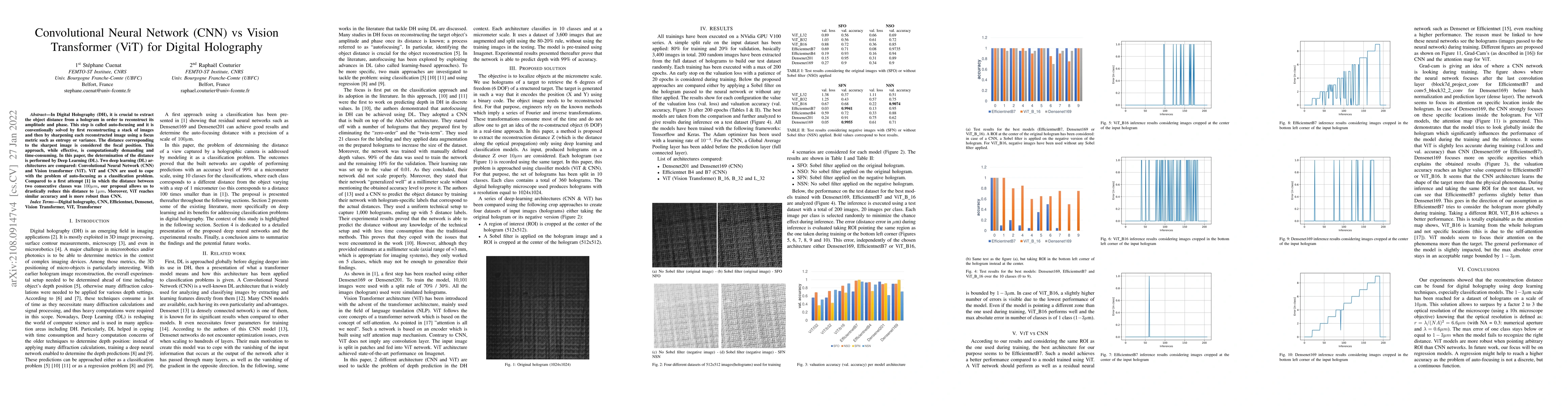 Thumbnail for Convolutional Neural Network (CNN) vs Vision Transformer (ViT) for
  Digital Holography
