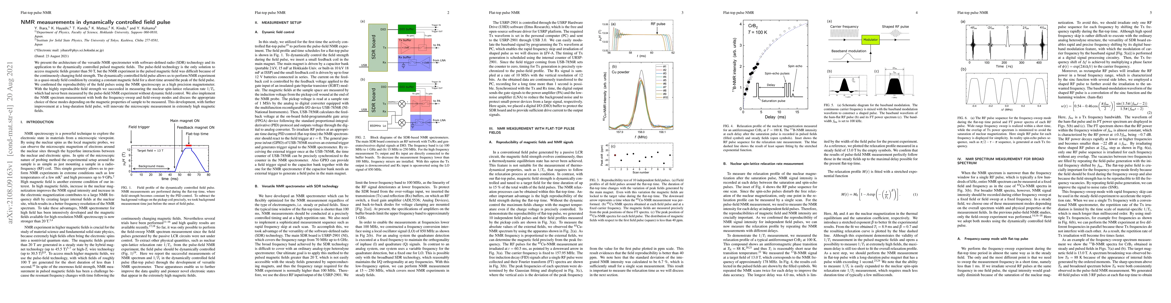 Thumbnail for NMR measurements in dynamically controlled field pulse