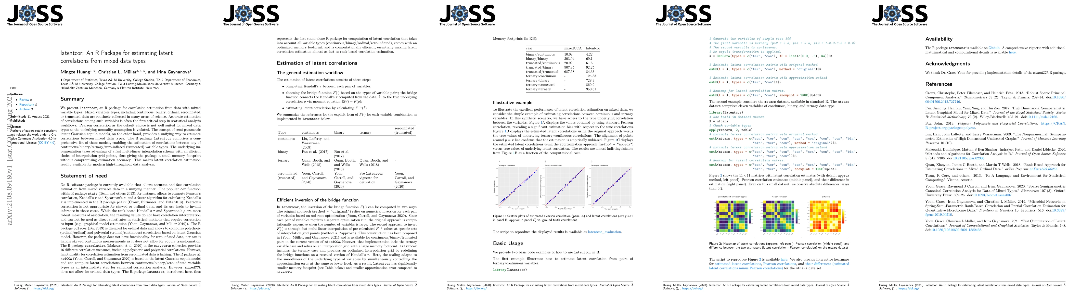 Thumbnail for latentcor: An R Package for estimating latent correlations from mixed
  data types