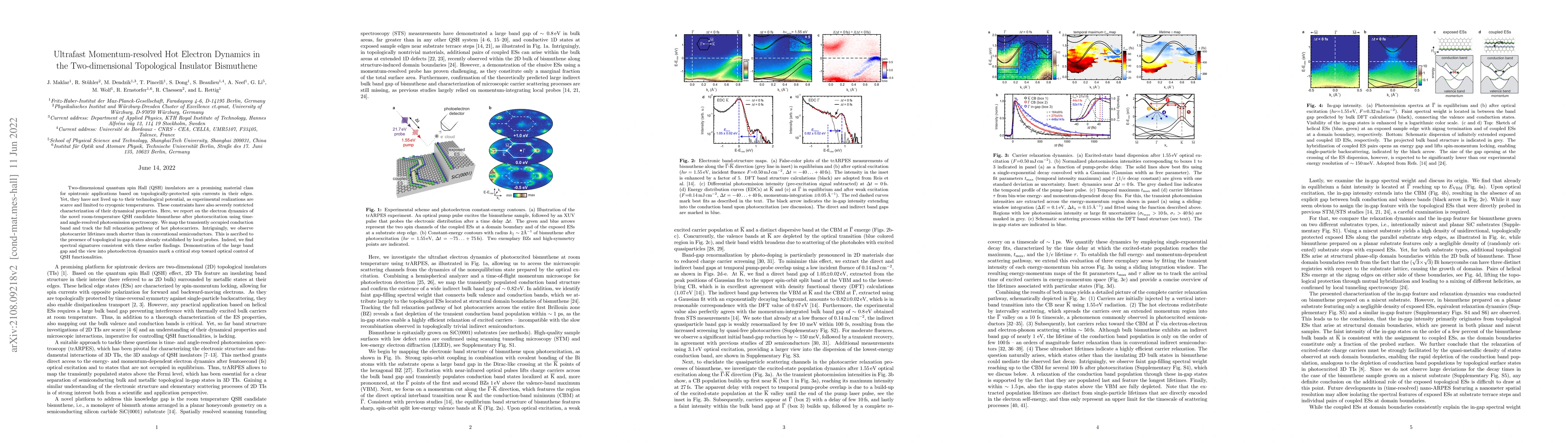 Thumbnail for Ultrafast Momentum-resolved Hot Electron Dynamics in the Two-dimensional
  Topological Insulator Bismuthene
