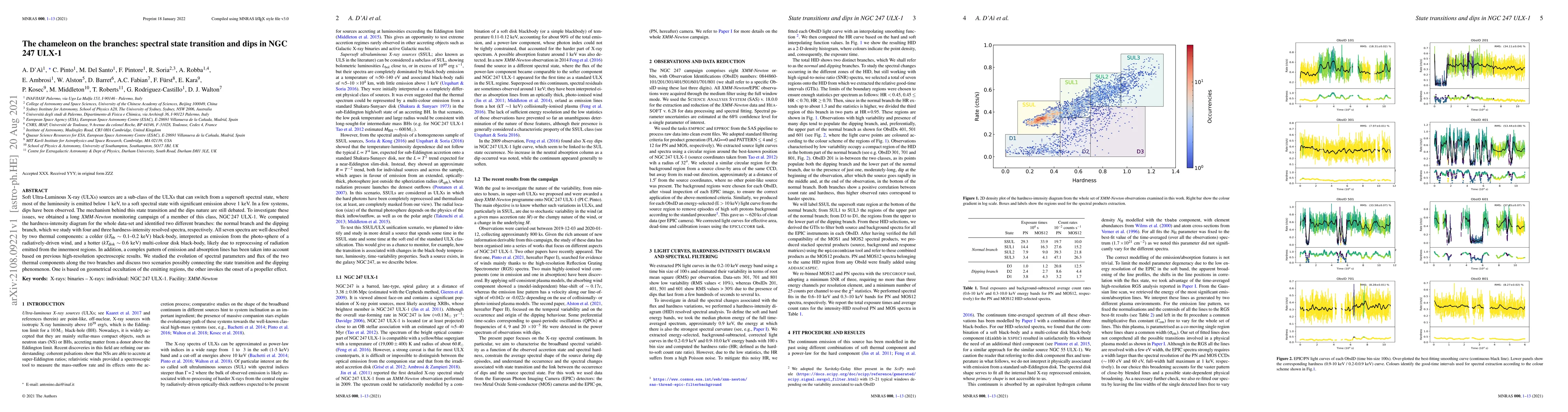 Thumbnail for The chameleon on the branches: spectral state transition and dips in NGC
  247 ULX-1