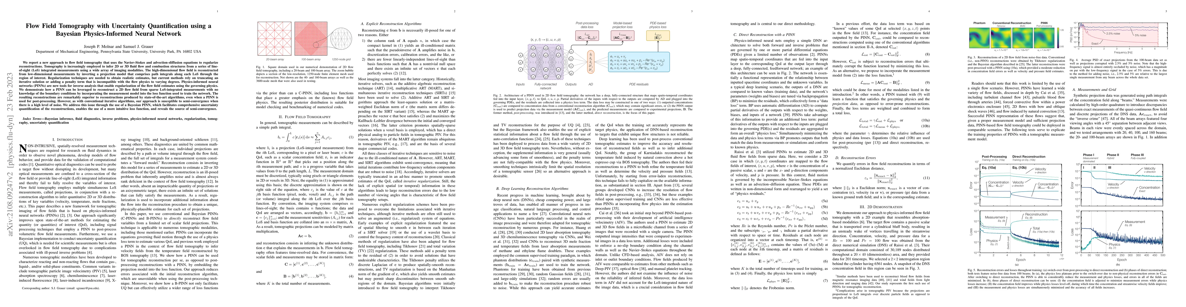 Thumbnail for Flow field tomography with uncertainty quantification using a Bayesian
  physics-informed neural network