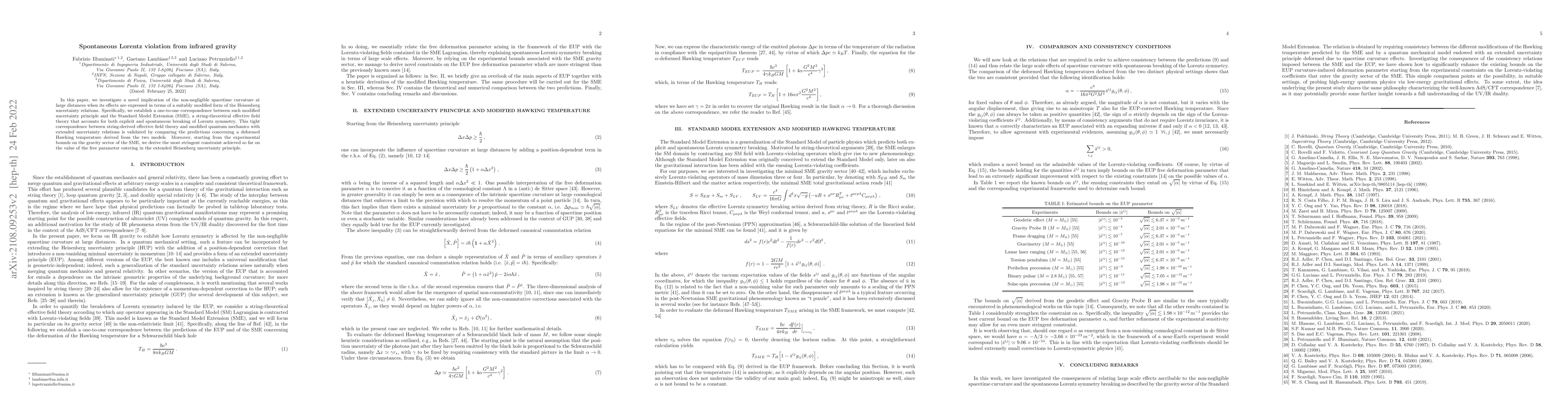 Thumbnail for Spontaneous Lorentz symmetry violation from infrared gravity