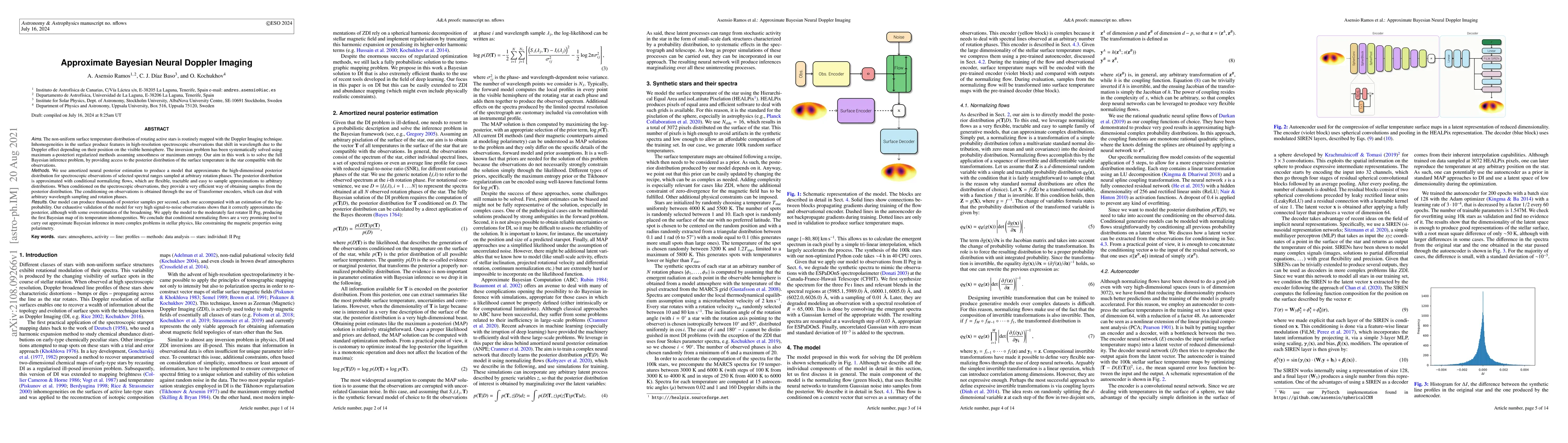Thumbnail for Approximate Bayesian Neural Doppler Imaging