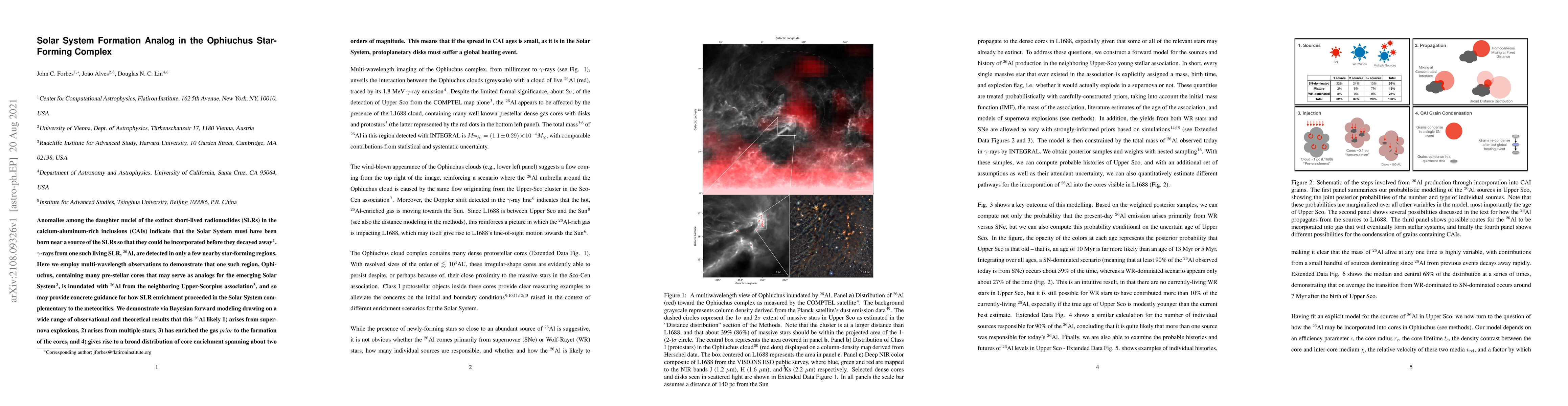 Thumbnail for A Solar System formation analogue in the Ophiuchus star-forming complex