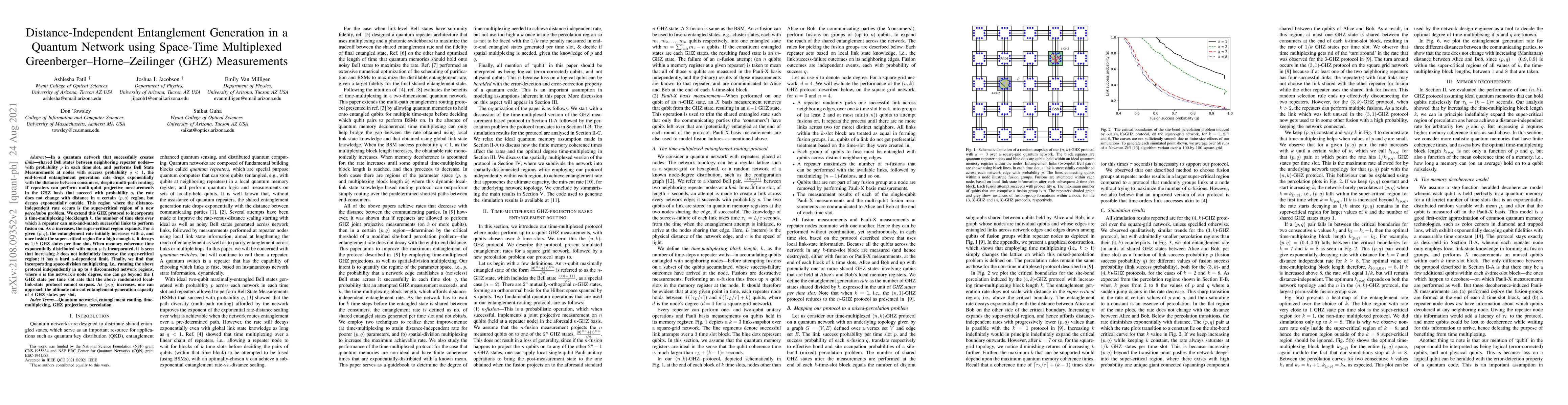 Thumbnail for Distance-Independent Entanglement Generation in a Quantum Network using
  Space-Time Multiplexed Greenberger-Horne-Zeilinger (GHZ) Measurements