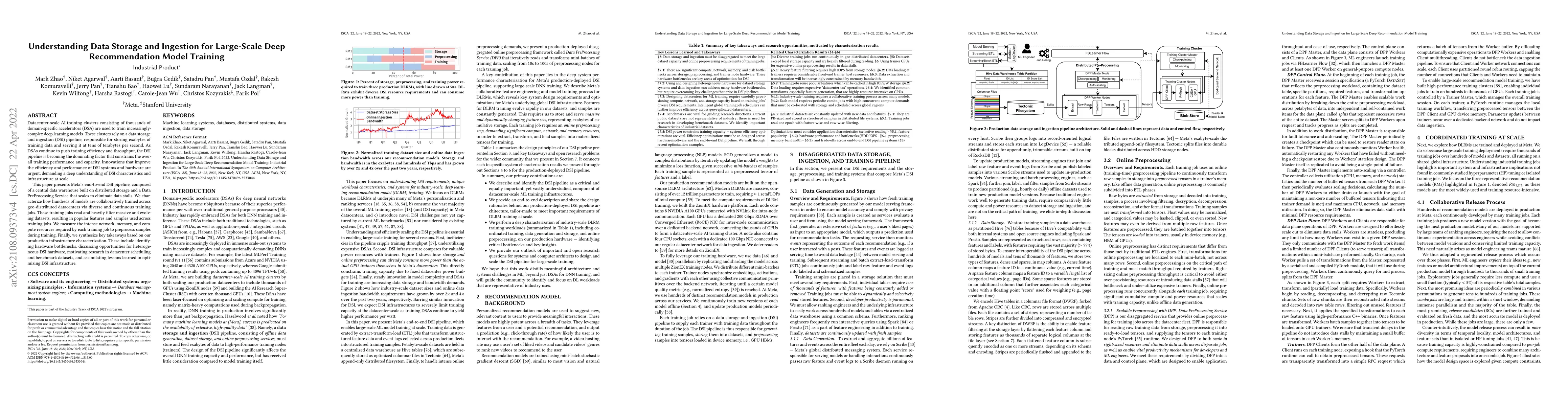 Thumbnail for Understanding Data Storage and Ingestion for Large-Scale Deep
  Recommendation Model Training