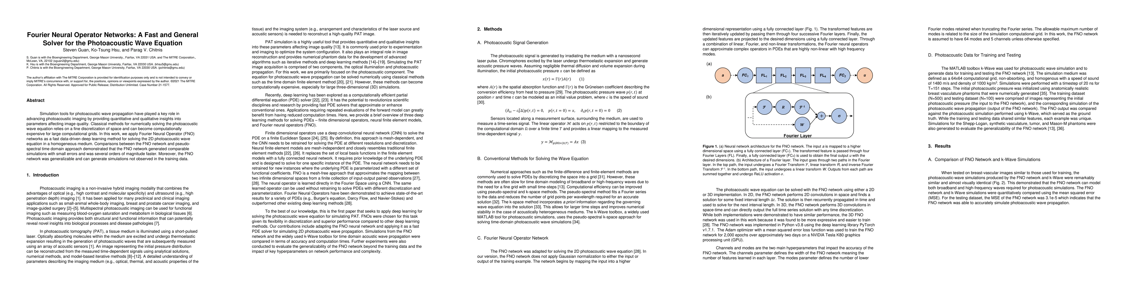 Thumbnail for Fourier Neural Operator Networks: A Fast and General Solver for the
  Photoacoustic Wave Equation