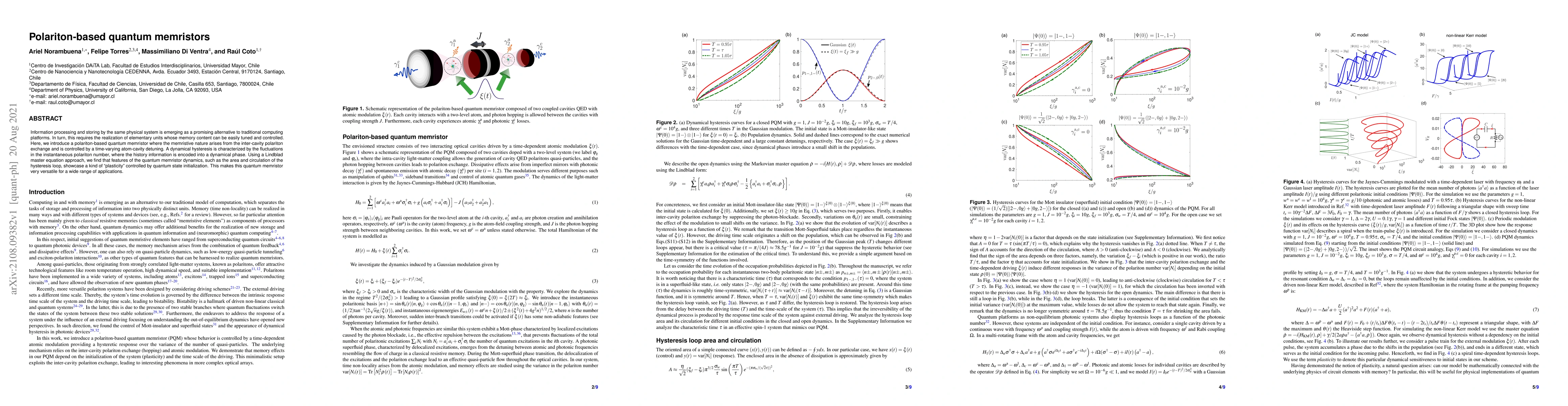 Thumbnail for Polariton-based quantum memristors