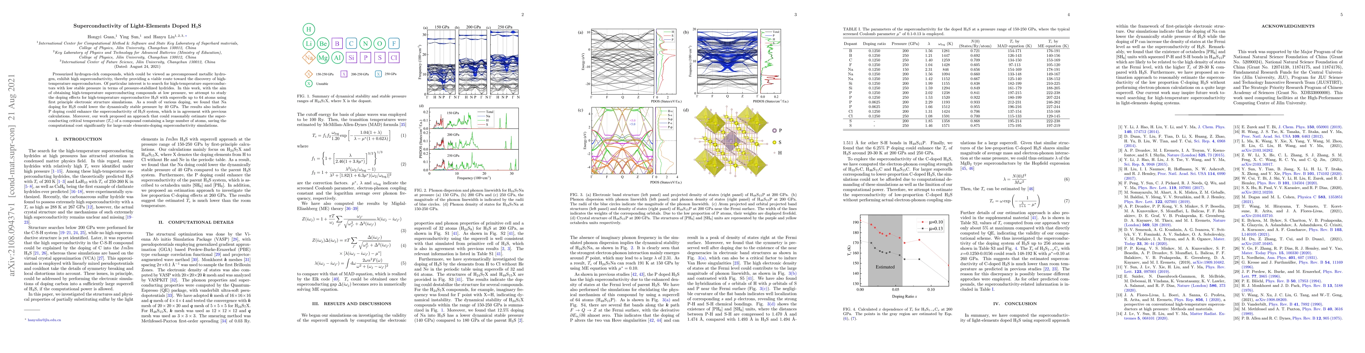 Thumbnail for Superconductivity of Light-Elements Doped H$ {}_{3} $S