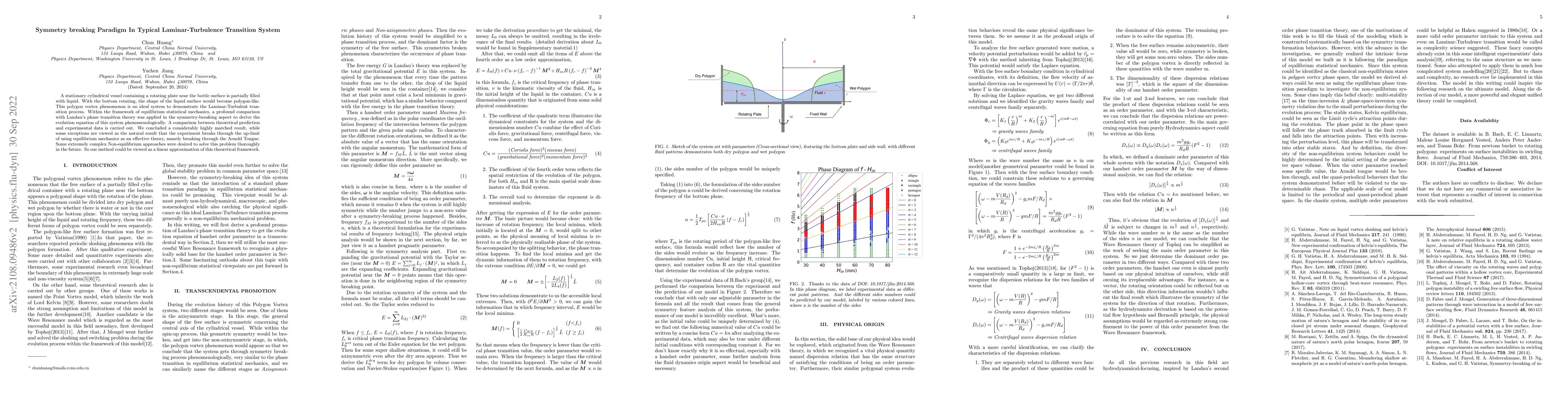 Thumbnail for Symmetry breaking Paradigm In Typical Laminar-Turbulence Transition
  System
