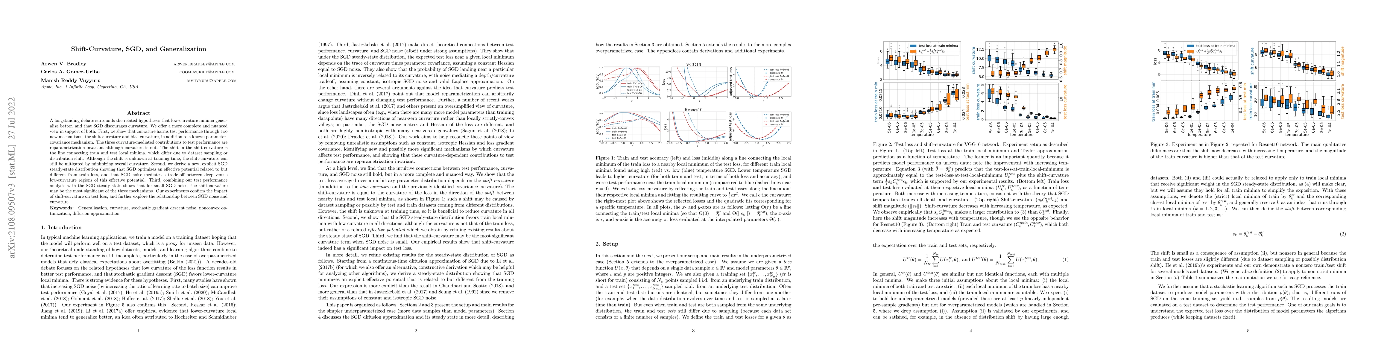 Thumbnail for Shift-Curvature, SGD, and Generalization