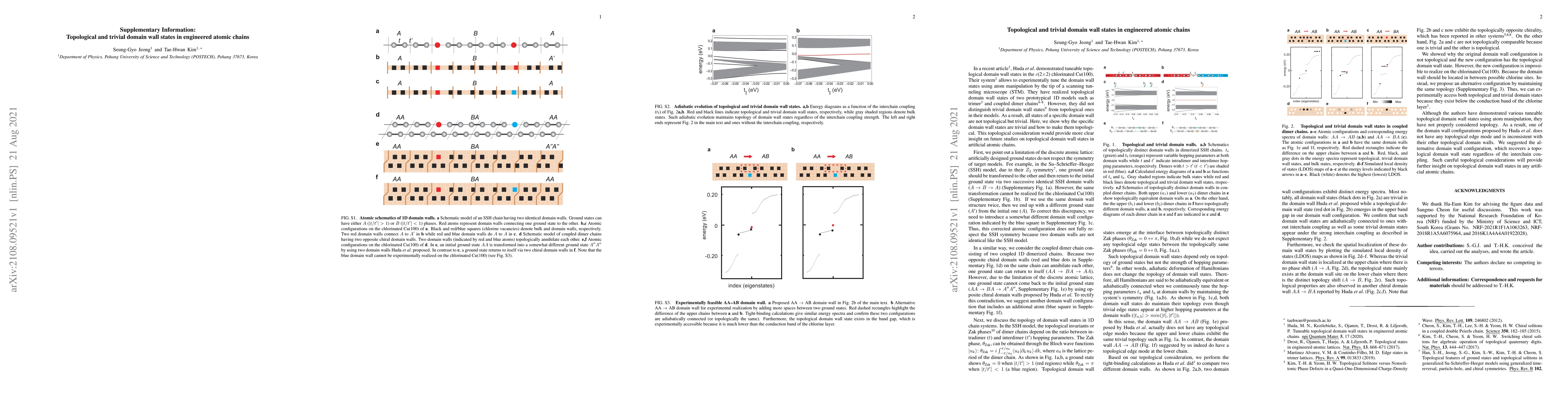 Thumbnail for Topological and trivial domain wall states in engineered atomic chains