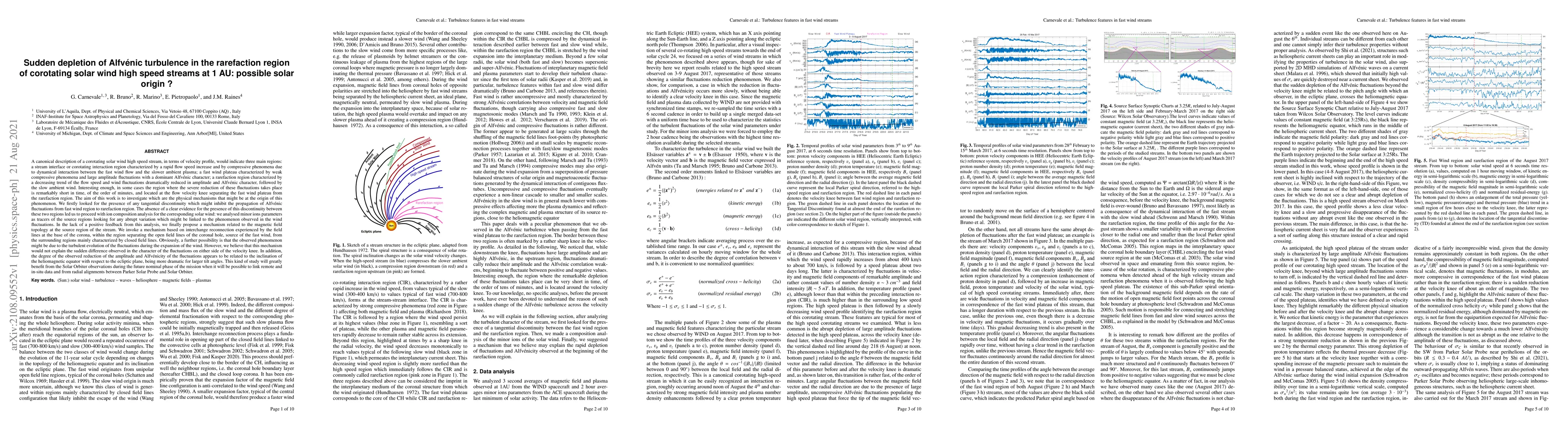 Thumbnail for Sudden depletion of Alfv\'enic turbulence in the rarefaction region of
  corotating solar wind high speed streams at 1 AU: possible solar origin?