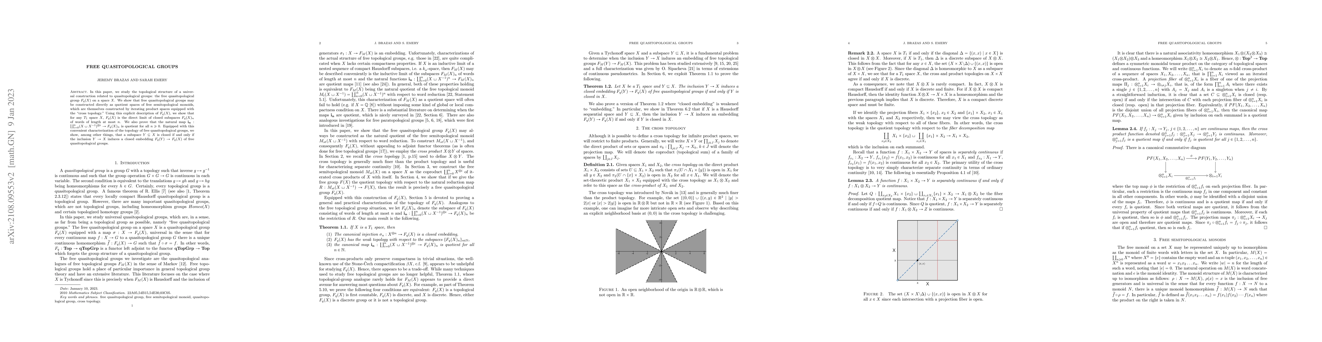 Thumbnail for Free Quasitopological Groups