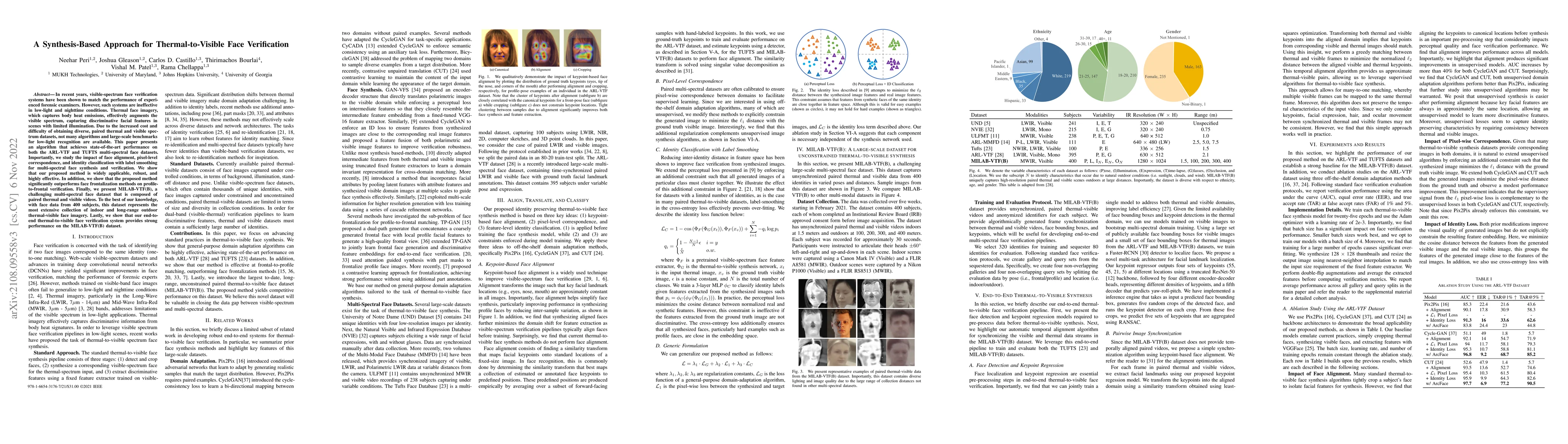 Thumbnail for A Synthesis-Based Approach for Thermal-to-Visible Face Verification