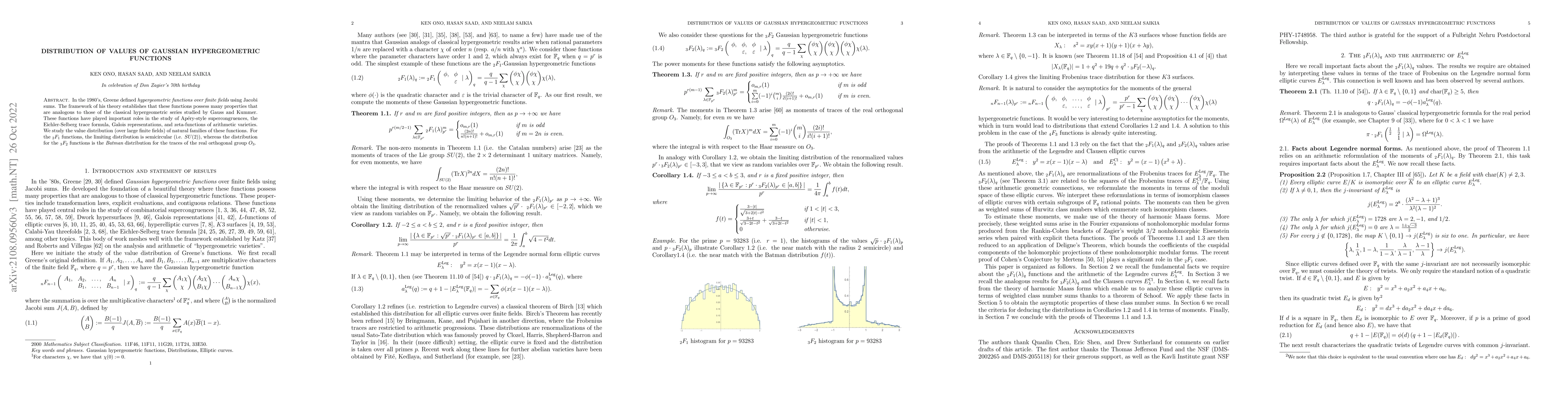 Thumbnail for Distribution of values of Gaussian hypergeometric functions
