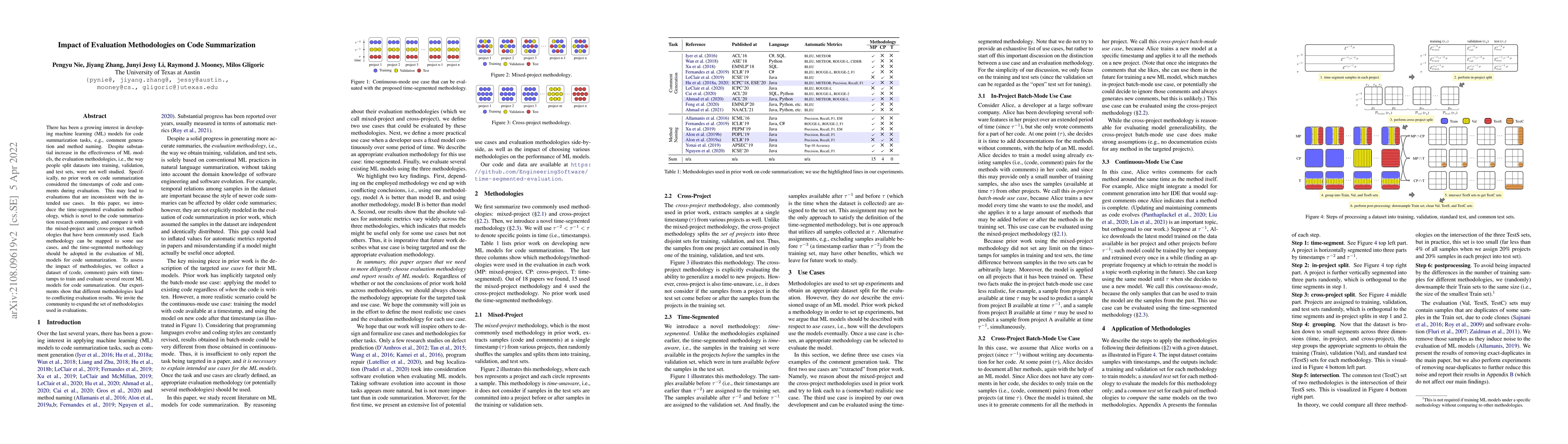 Thumbnail for Impact of Evaluation Methodologies on Code Summarization