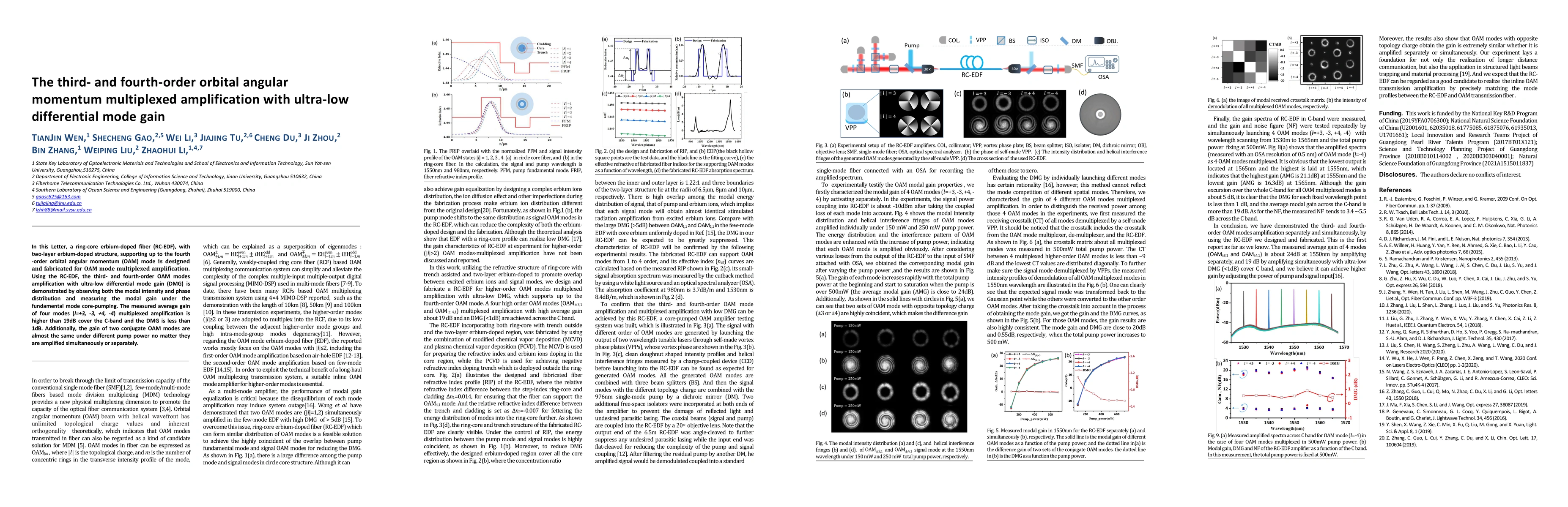 Thumbnail for The third- and fourth-order orbital angular momentum multiplexed
  amplification with ultra-low differential mode gain