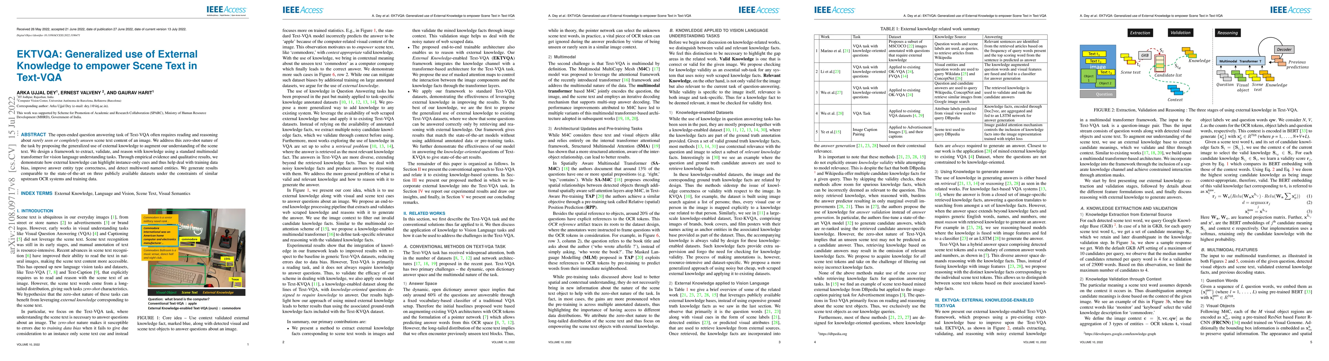 Thumbnail for EKTVQA: Generalized use of External Knowledge to empower Scene Text in
  Text-VQA