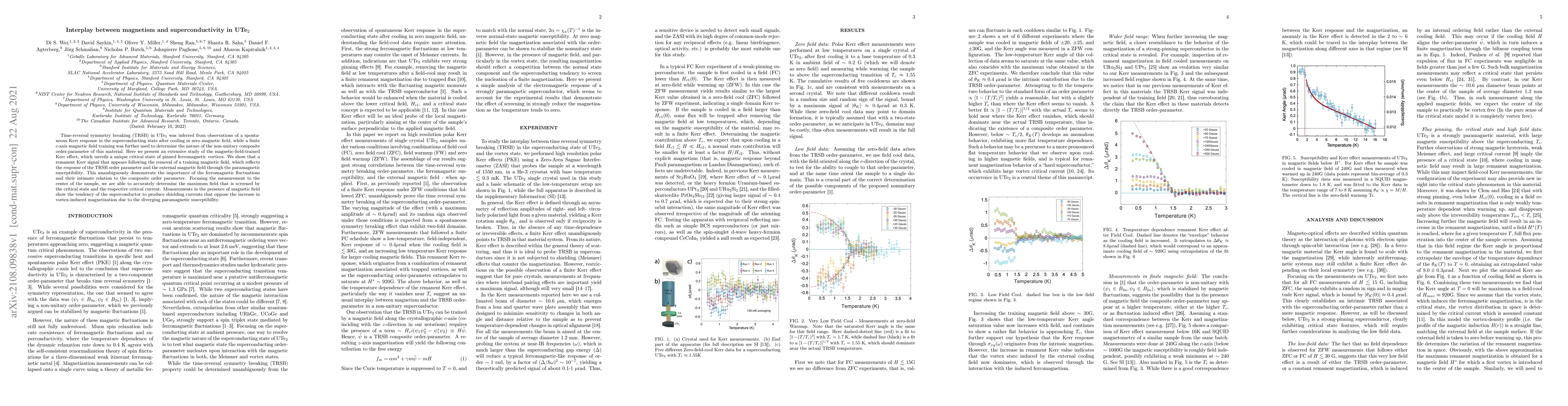 Thumbnail for Interplay between magnetism and superconductivity in UTe2