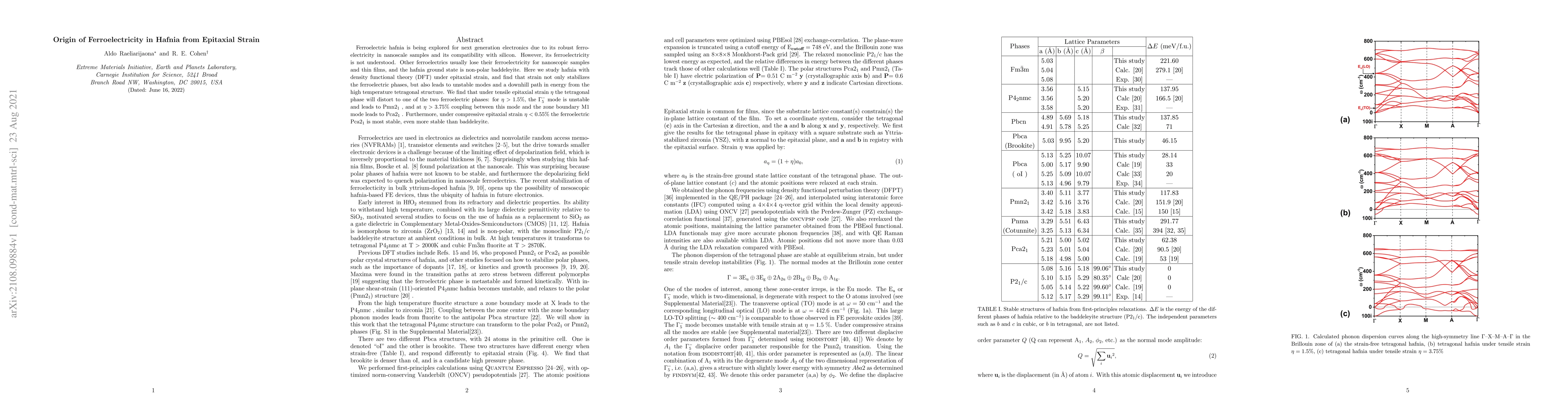 Thumbnail for Origin of Ferroelectricity in Hafnia from Epitaxial Strain