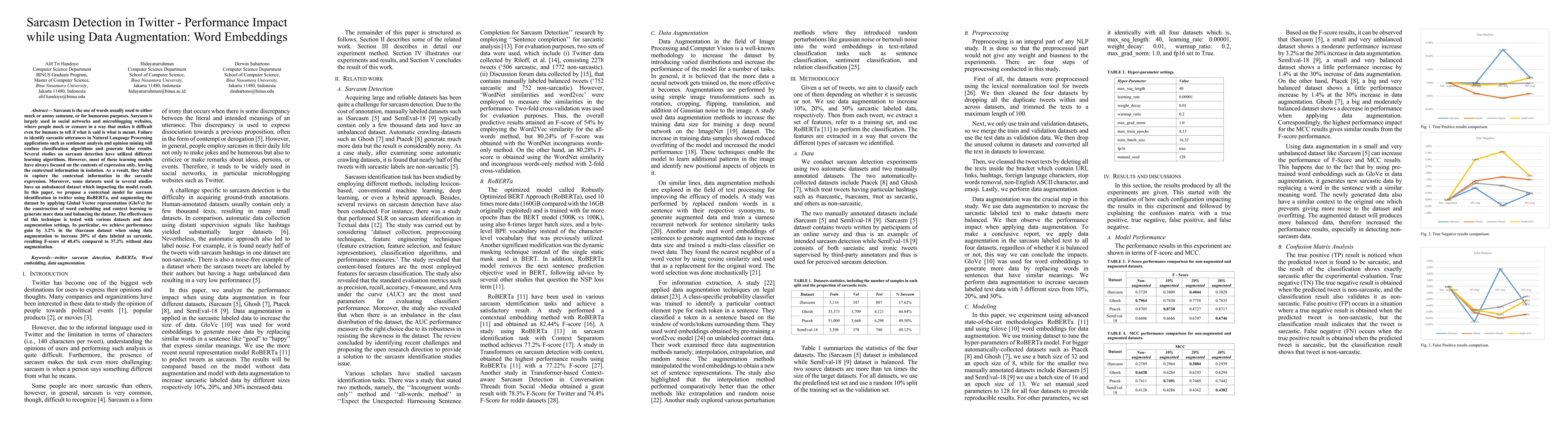 Thumbnail for Sarcasm Detection in Twitter -- Performance Impact while using Data
  Augmentation: Word Embeddings