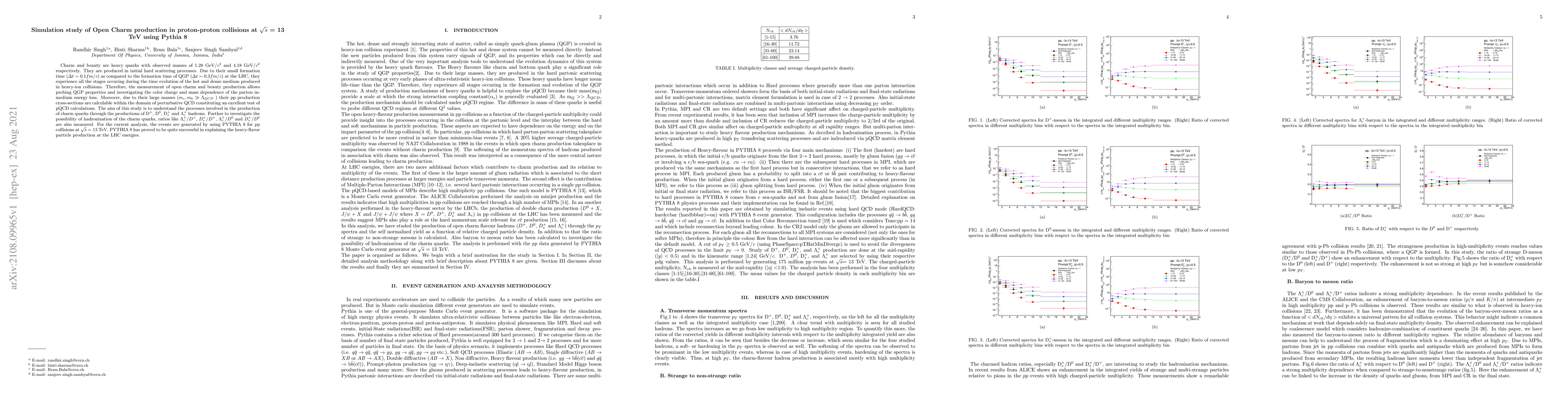 Thumbnail for Simulation study of Open Charm production in proton-proton collisions at
  $\sqrt{s}$ = 13 TeV using Pythia 8