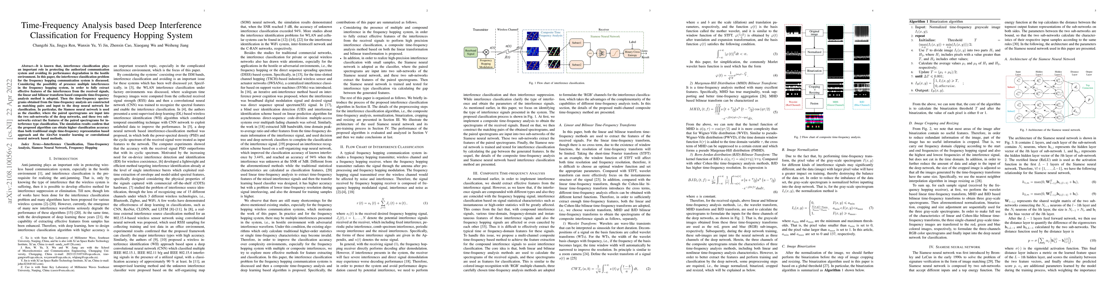 Thumbnail for Time-Frequency Analysis based Deep Interference Classification for
  Frequency Hopping System