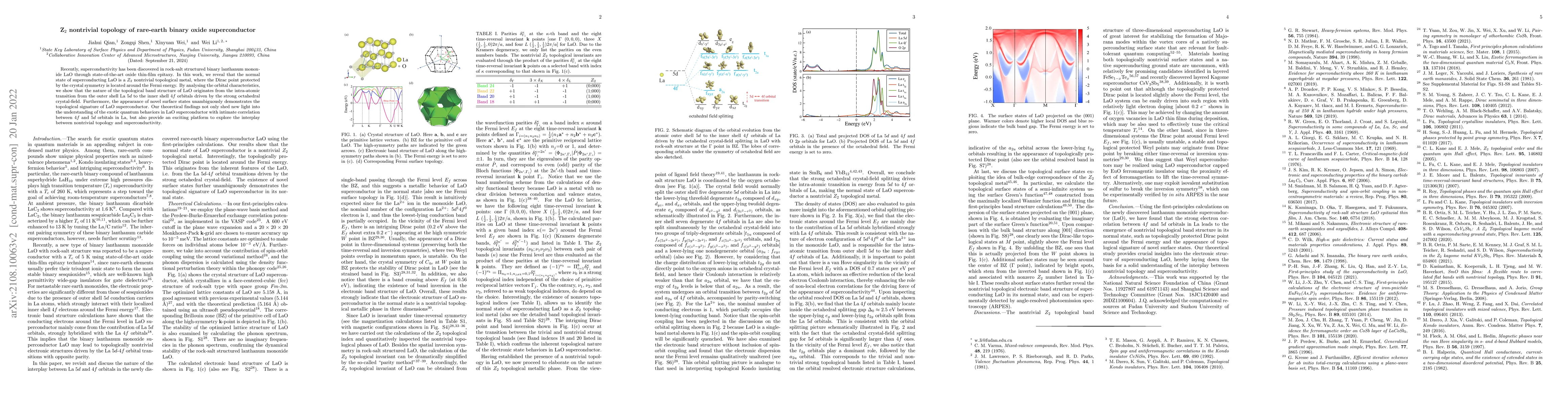 Thumbnail for Z$_2$ nontrivial topology of rare-earth binary oxide superconductor
