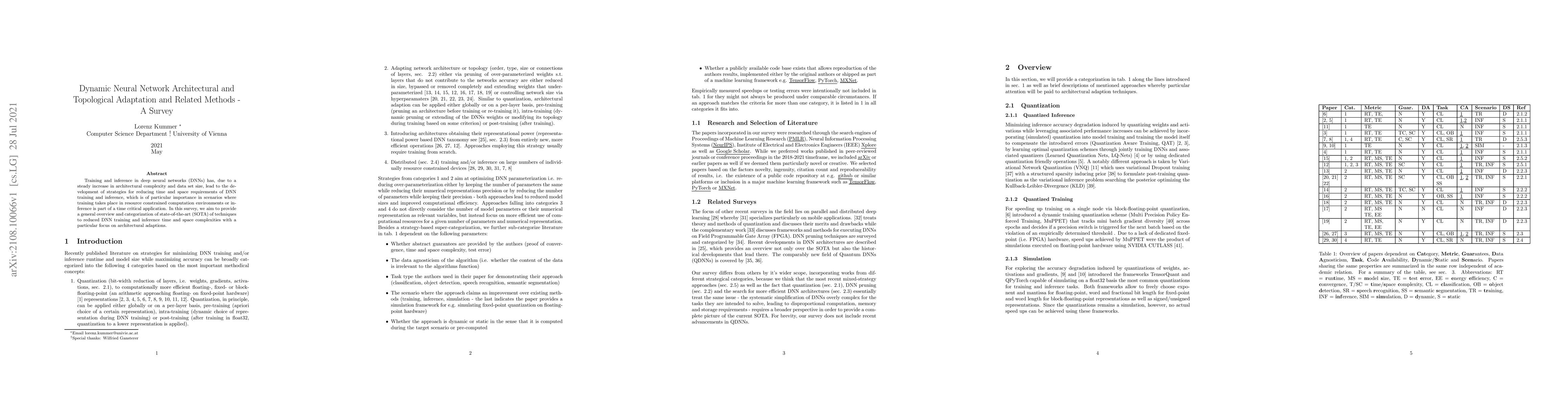 Thumbnail for Dynamic Neural Network Architectural and Topological Adaptation and
  Related Methods -- A Survey