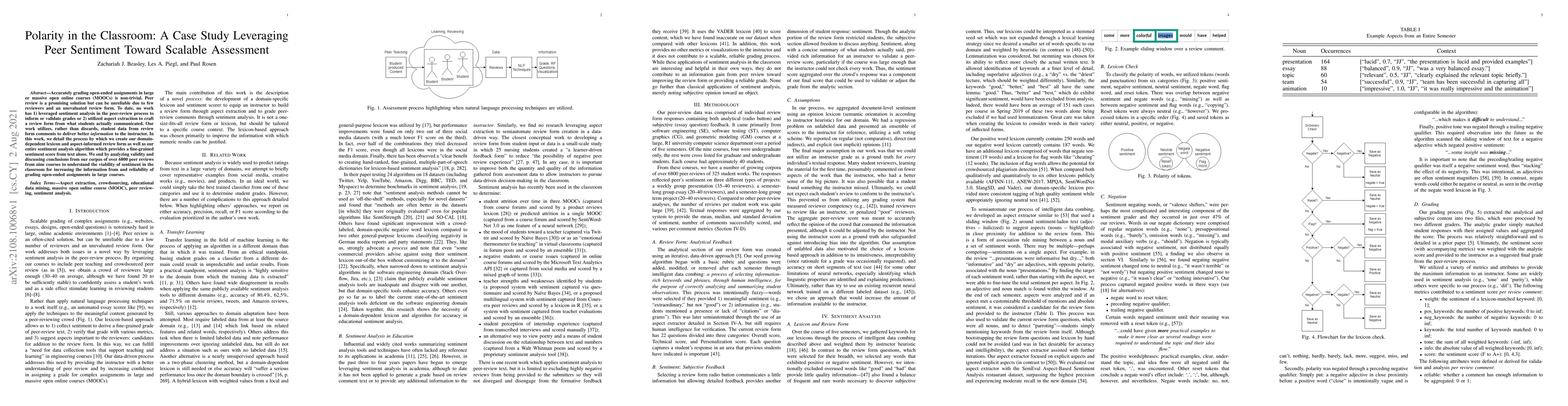 Thumbnail for Polarity in the Classroom: A Case Study Leveraging Peer Sentiment Toward
  Scalable Assessment