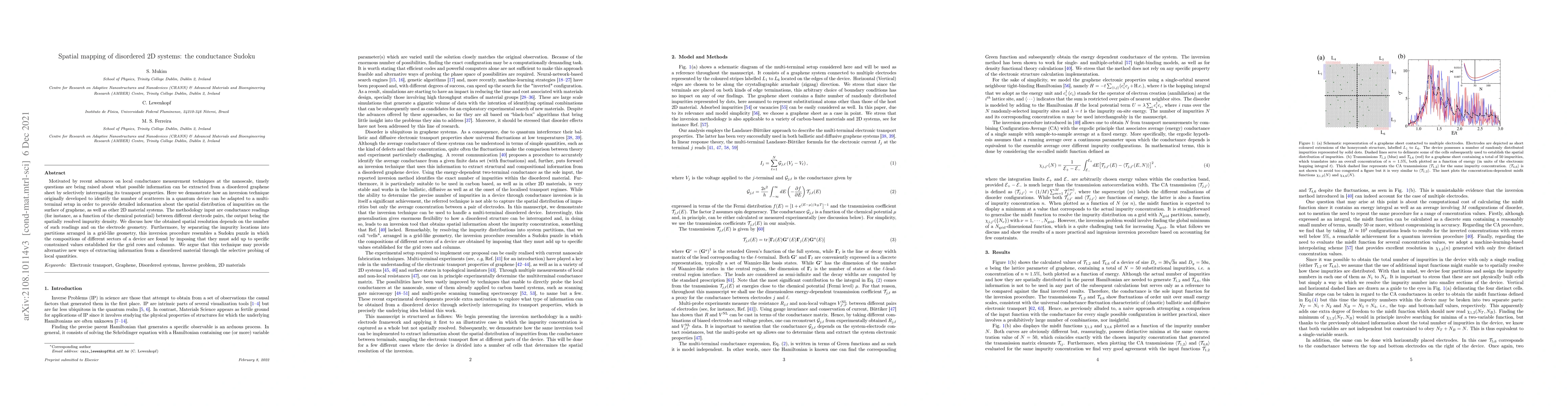 Thumbnail for Spatial mapping of disordered 2D materials: the conductance Sudoku
