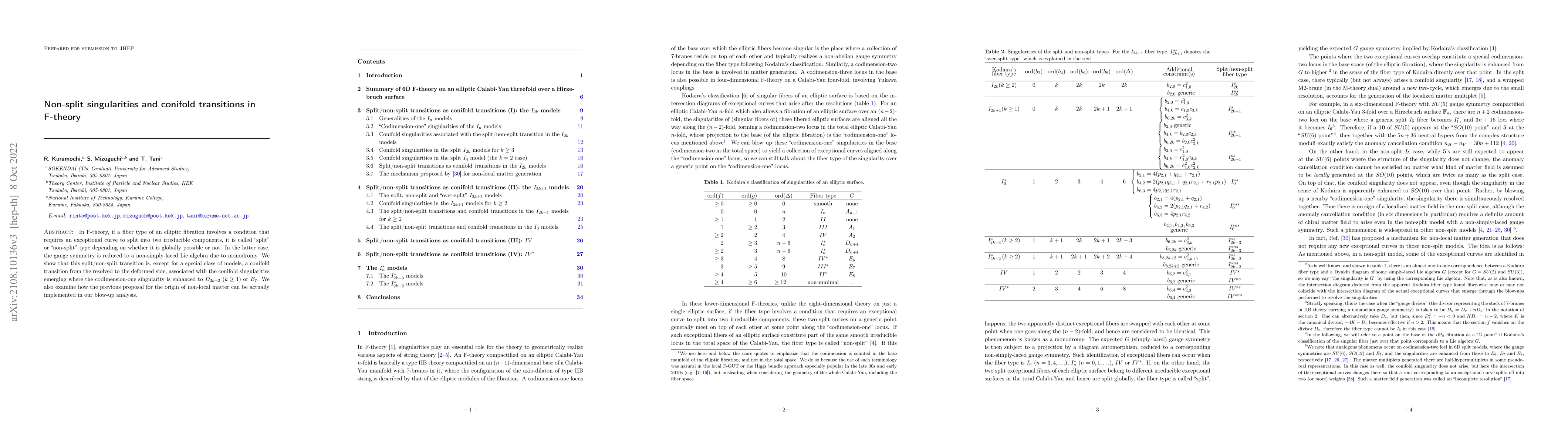 Thumbnail for Non-split singularities and conifold transitions in F-theory