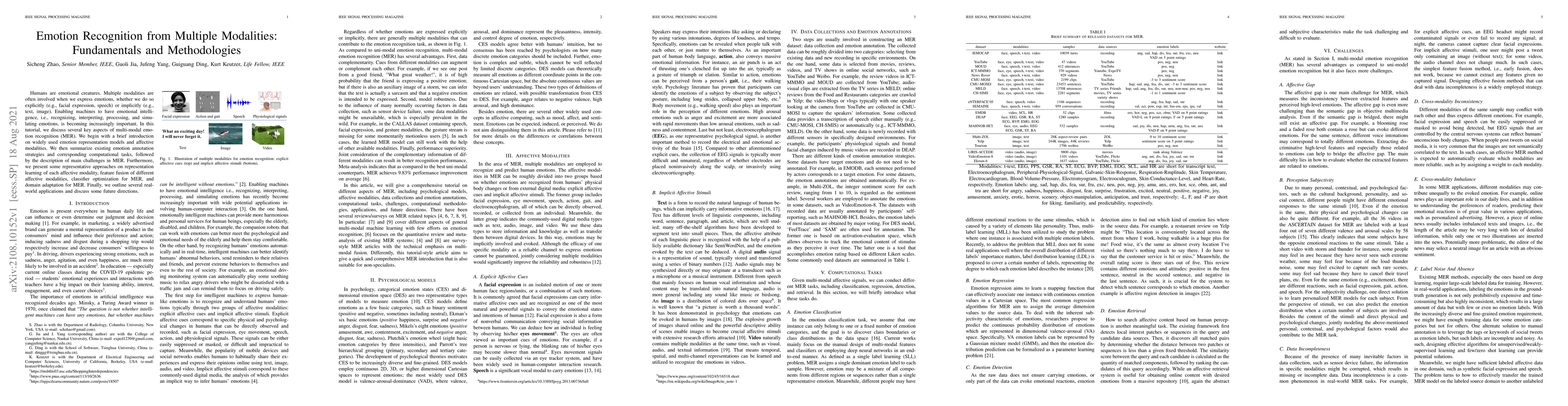 Thumbnail for Emotion Recognition from Multiple Modalities: Fundamentals and
  Methodologies