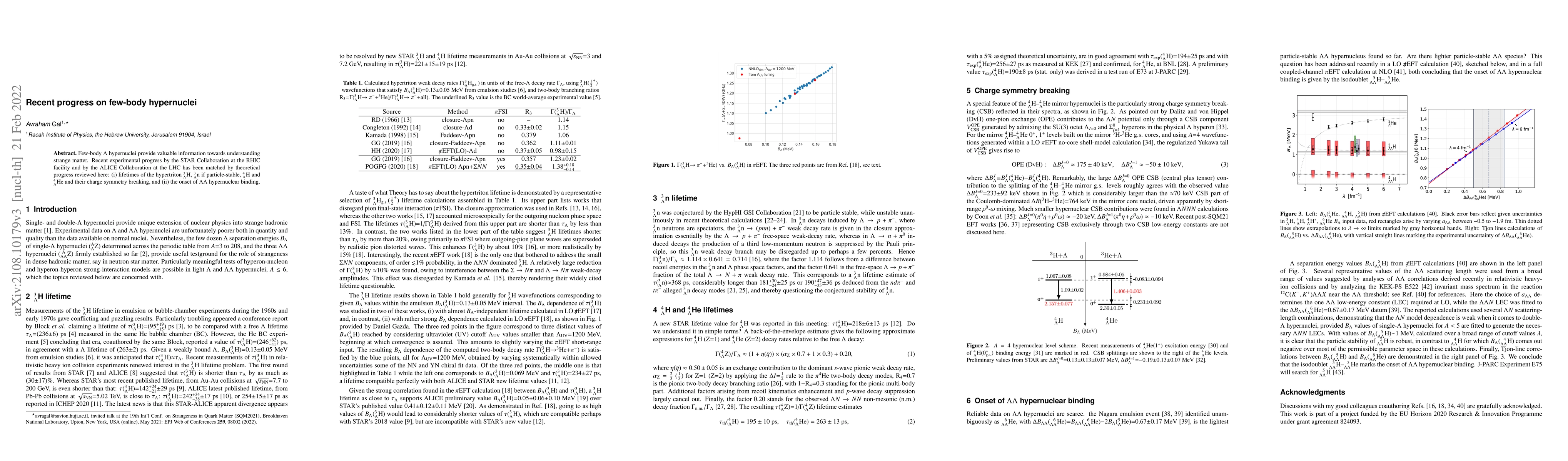 Thumbnail for Recent progress on few-body hypernuclei
