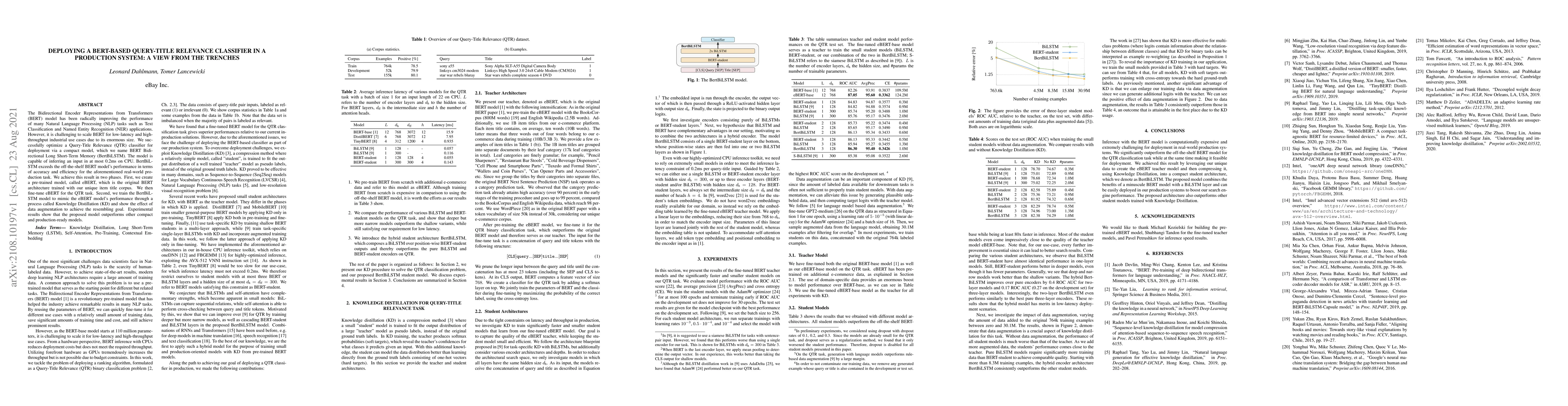 Thumbnail for Deploying a BERT-based Query-Title Relevance Classifier in a Production
  System: a View from the Trenches