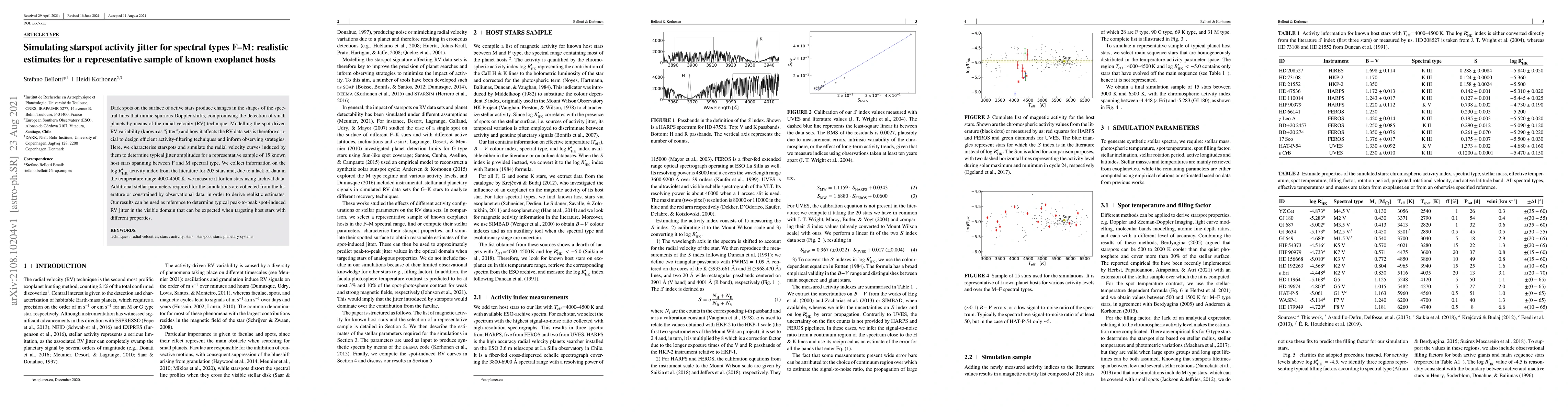 Thumbnail for Simulating starspot activity jitter for spectral types F--M: realistic
  estimates for a representative sample of known exoplanet hosts