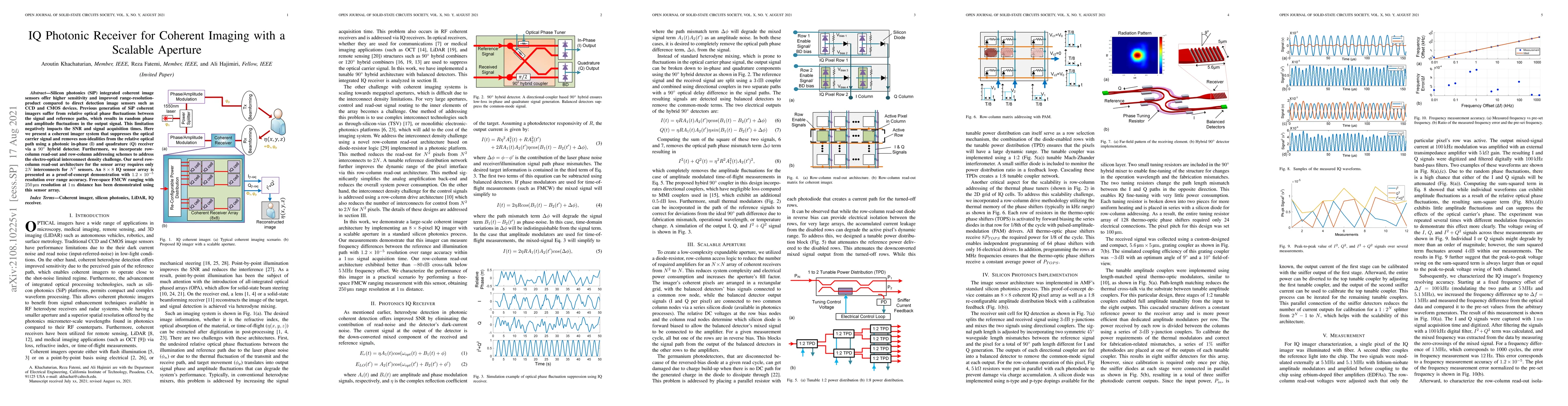 Thumbnail for IQ Photonic Receiver for Coherent Imaging with a Scalable Aperture