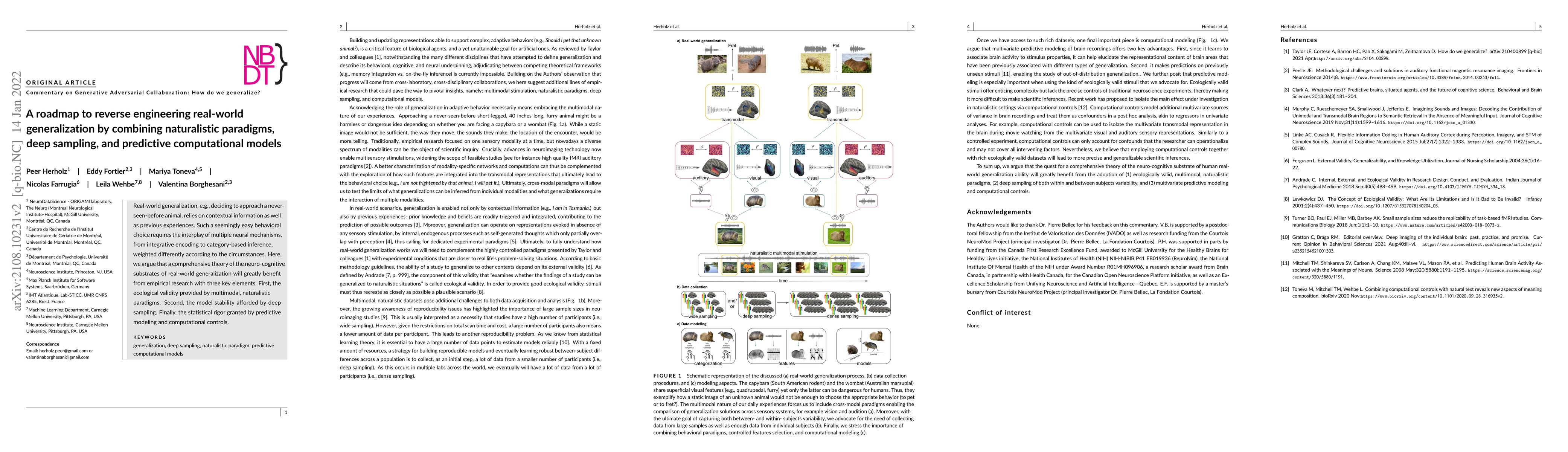 Thumbnail for A roadmap to reverse engineering real-world generalization by combining
  naturalistic paradigms, deep sampling, and predictive computational models