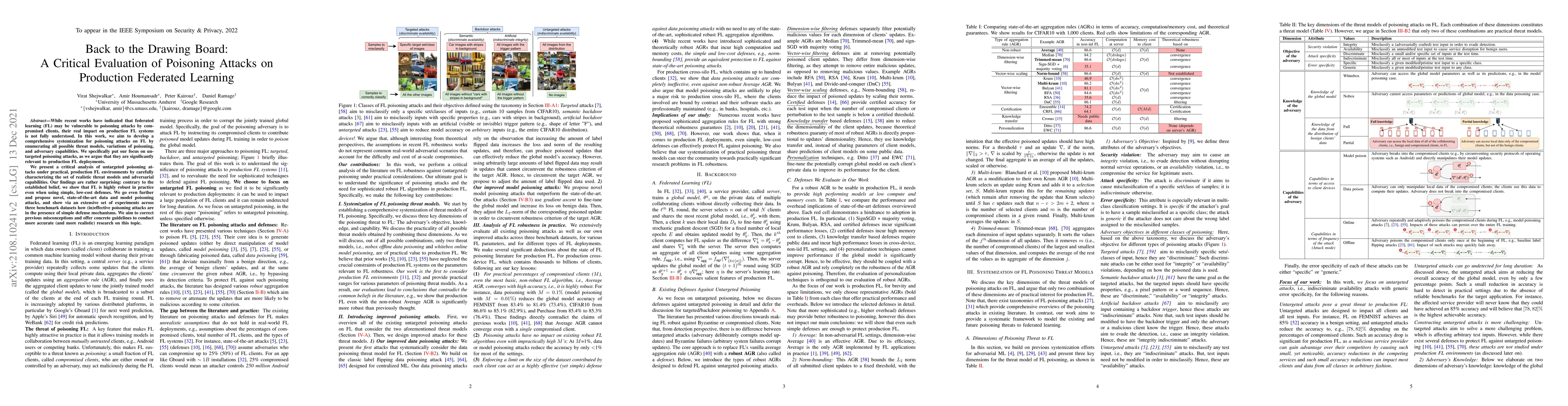 Thumbnail for Back to the Drawing Board: A Critical Evaluation of Poisoning Attacks on
  Production Federated Learning