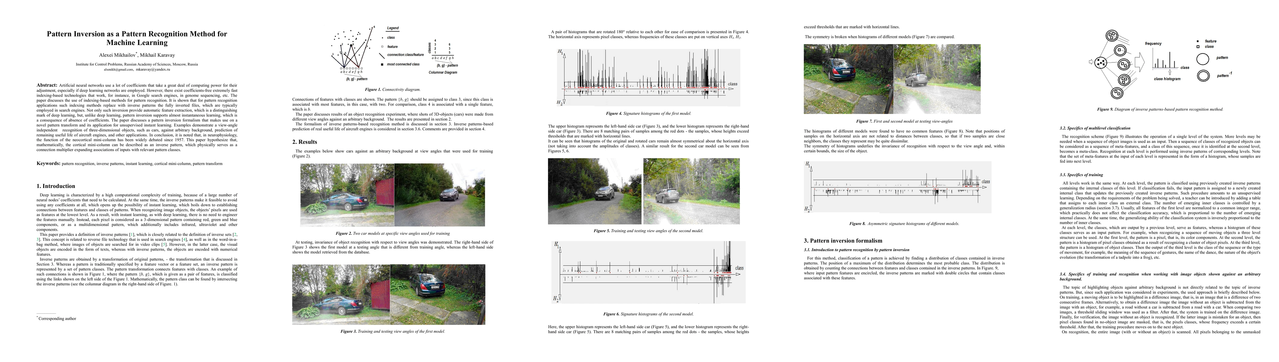 Thumbnail for Pattern Inversion as a Pattern Recognition Method for Machine Learning