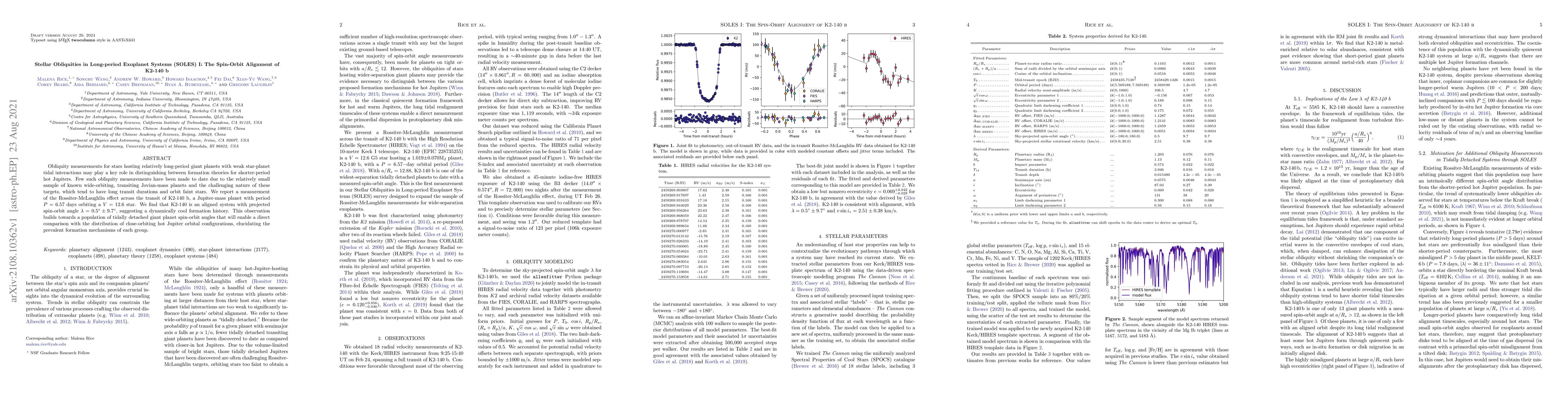 Thumbnail for Stellar Obliquities in Long-period Exoplanet Systems (SOLES) I: The
  Spin-Orbit Alignment of K2-140 b