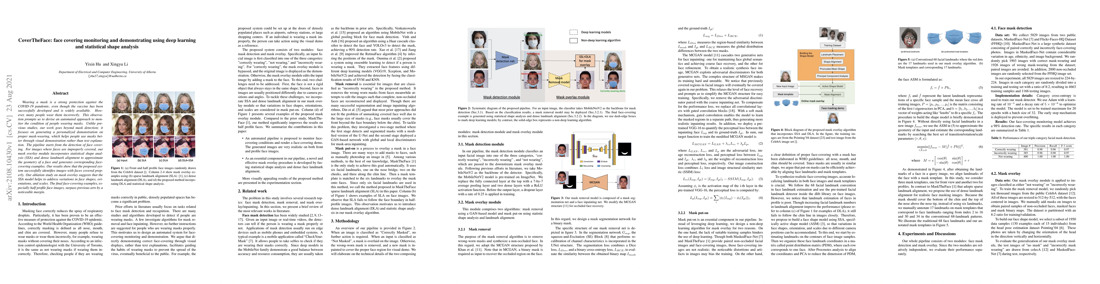 Thumbnail for CoverTheFace: face covering monitoring and demonstrating using deep
  learning and statistical shape analysis