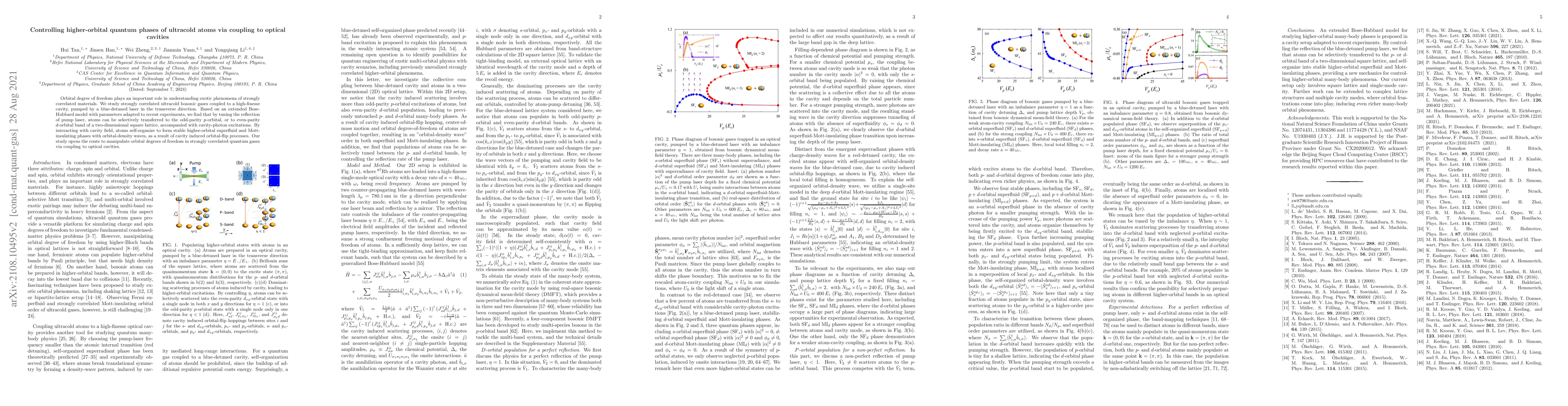 Thumbnail for Controlling higher-orbital quantum phases of ultracold atoms via
  coupling to optical cavities